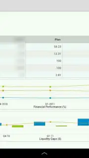 SAP BI capture 2