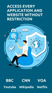 USA VPN - USA Proxy VPN capture 4