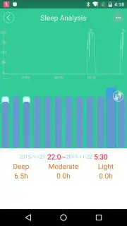 SmartBand 2.0 capture 3
