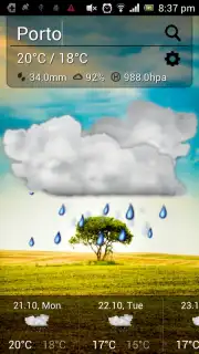 Cute Weather capture 4
