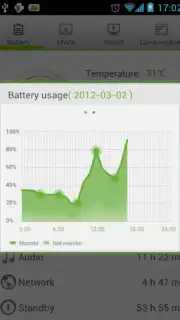 GO Power Master capture 3