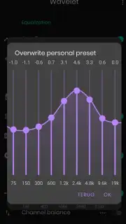 Wavelet capture 2