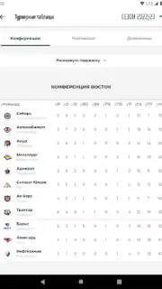 ХК Ак Барс capture 1
