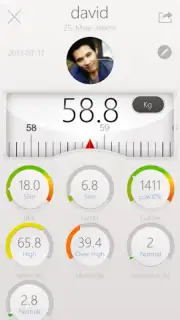 Smart Scale capture 4