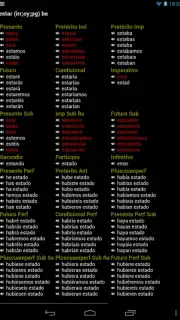 Испанские глаголы capture 9