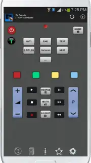Philips ТВ пульт capture 6