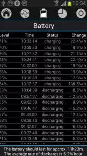 Battery Drain Analyzer capture 3