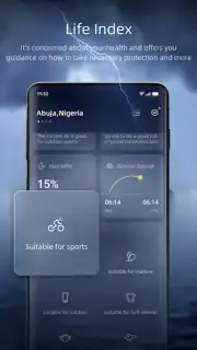 Daily Weather capture 2