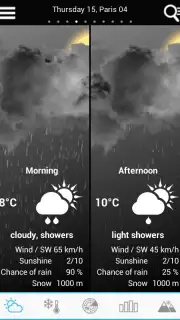 Weather for France capture 18