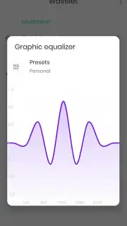 Wavelet capture 1