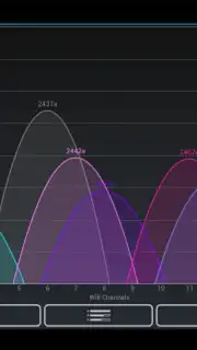 Wifi Analyzer capture 2