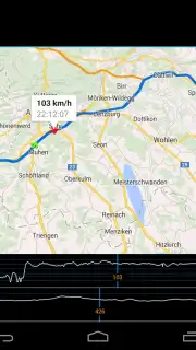 Ulysse Speedometer capture 9