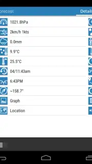 Au Weather Free capture 2