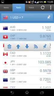 Currency Exchange Rates capture 1