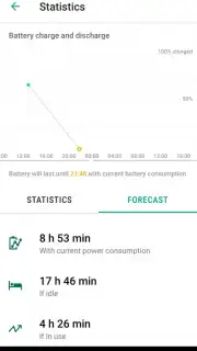 Kaspersky Battery Life capture 3