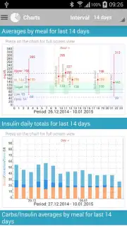 Diabetes:M capture 10