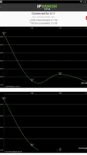 IPVanish - VPN capture 7