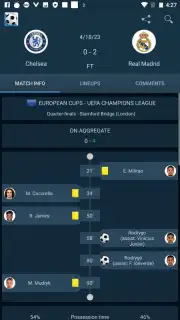 Футбол Mania capture 6