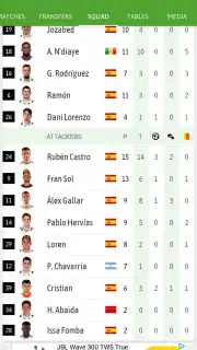 BeSoccer capture 4