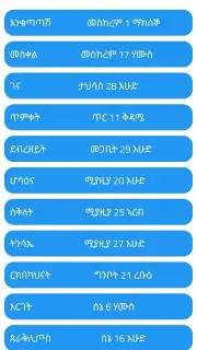 ባህረሐሳብ capture 5