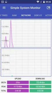 Simple System Monitor capture 7