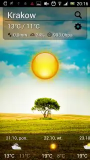 Cute Weather capture 6