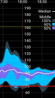 Juggluco capture 4