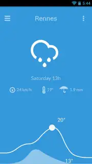 Nice Weather capture 3