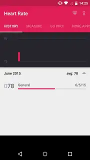 Heart Rate capture 2