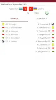 Live Scores for World Cup 2022 capture 5