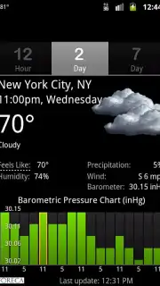 Palmary Weather capture 5