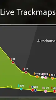 SIM Dashboard capture 8
