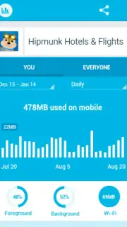 Onavo Count capture 3