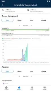 FusionSolar capture 6