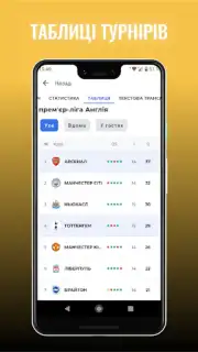 Футбол України – Tribuna.com capture 1