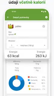 Kalorické Tabulky capture 5