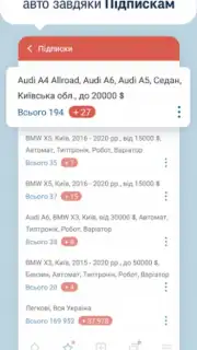 AUTO.RIA capture 6