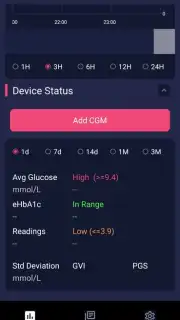 DiaBox capture 1