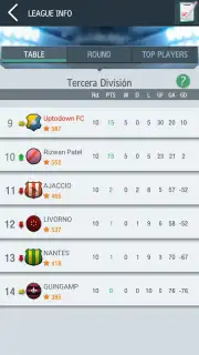 Top Football Manager 2026 capture 4