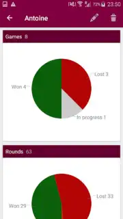 Belote Score capture 4