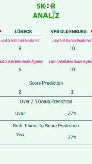Score Analyze capture 2