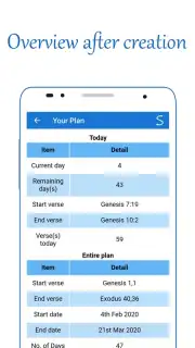 Bible Plan capture 1