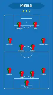 Football Squad Builder capture 5
