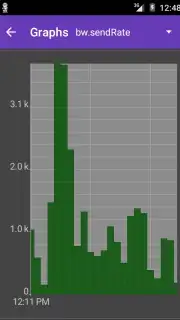 I2P capture 2