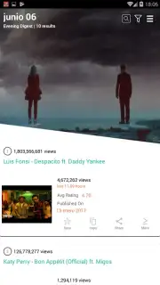 Top Tube youTube capture 3