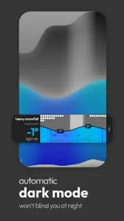 Glance Weather capture 2