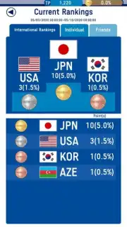 Sonic at the Olympic Games: Tokyo 2020 capture 7