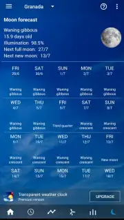 Transparent Clock Weather Cisco capture 2