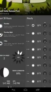 Weatherwise capture 12