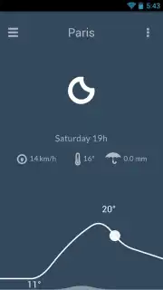 Nice Weather capture 4
